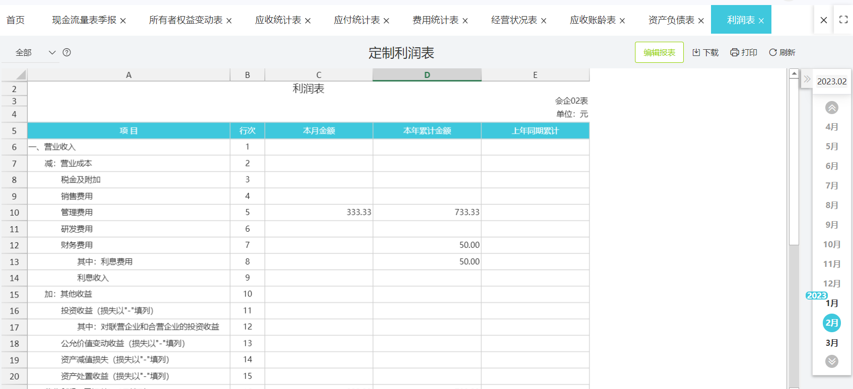 汕尾財務管理軟件排行榜 數據處理能力成關鍵指標